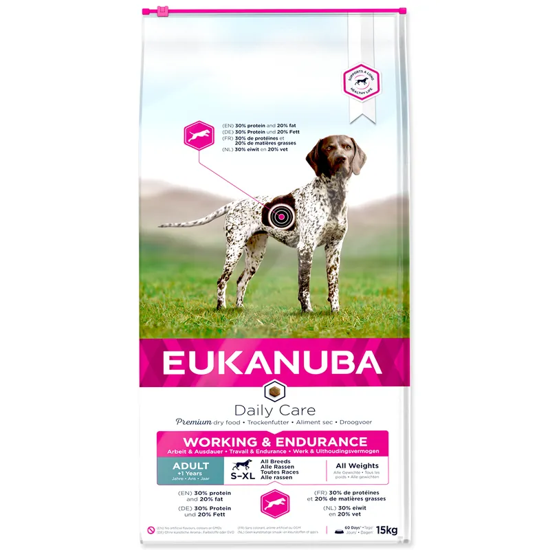 Nejprodávanější EUKANUBA Adult All Performance 15kg