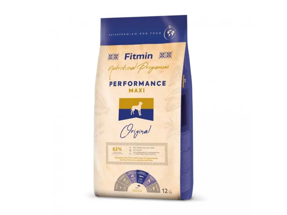 Fitmin Maxi Performance 12kg Značkový