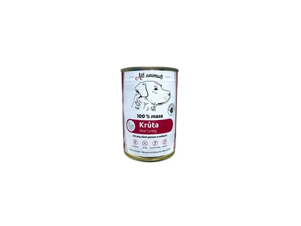 Novinka All Animals DOG Krůtí mleté 400g